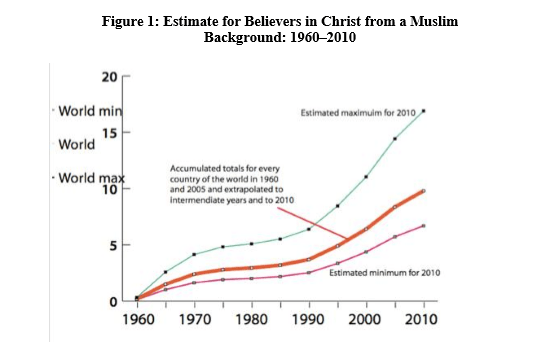 MBBs-graphic-Johnstone